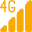 Couverture 4G en France et à l’international